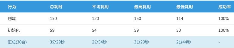ef2e8165798d7ec88a34a7c29160ed37.png