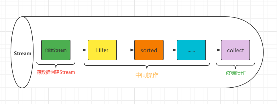 image-20210701194245361