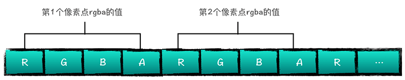 图片描述