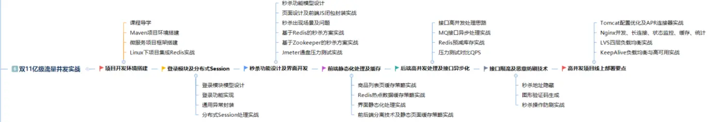 Java多线程（七）：单例模式详解