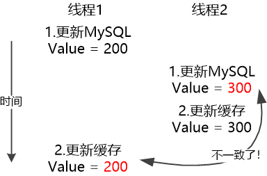 640?wx_fmt=png
