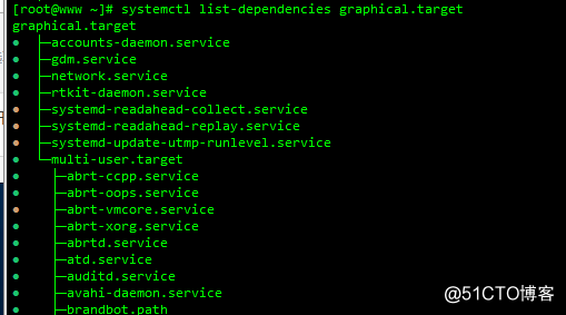 Linux系统排错