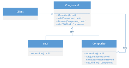 Compsite_3