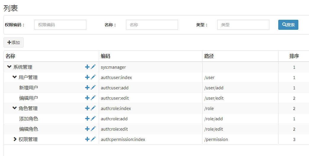 bootstrap treegrid 树 生成-CSDN博客