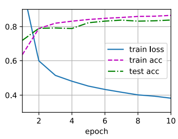 image-20220817112747396