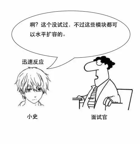 「面试现场」为什么MySQL数据库要用B+树存储索引