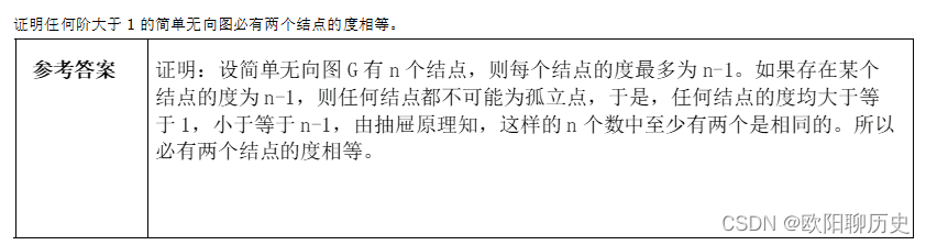 简单无向图必有两个结点的度相等