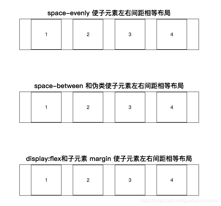 展示示例
