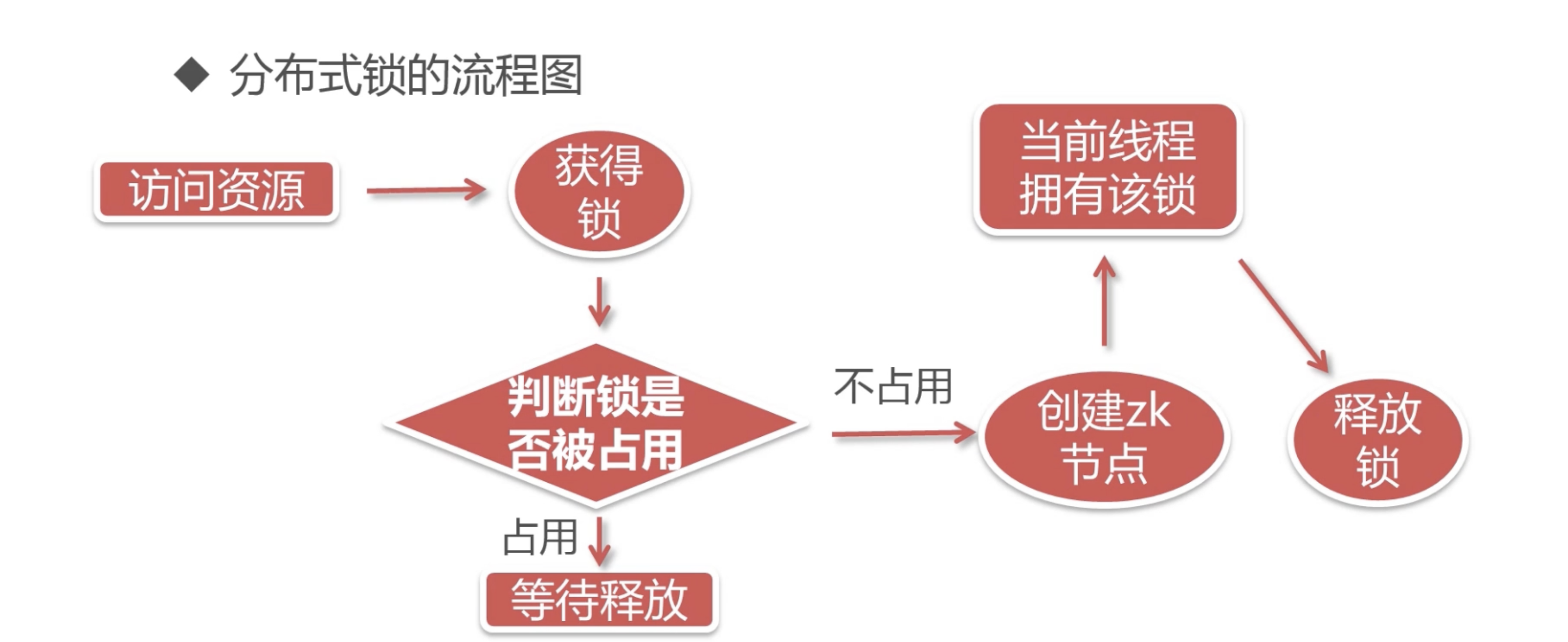 img_d0cdb2d6213a78cddcb5554187ade900.png