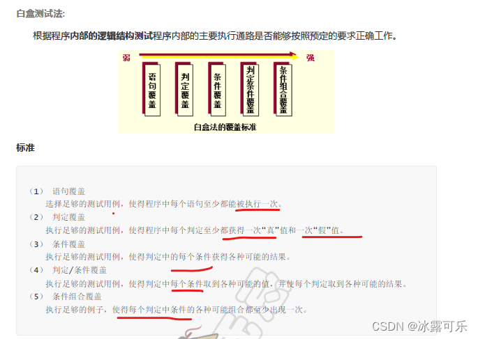 在这里插入图片描述 https://i-blog.csdnimg.cn/blog_migrate/d080396c842d4c38beee1e29d32697d4.png