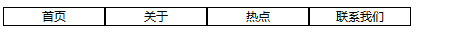 详解CSS display:inline-block的应用