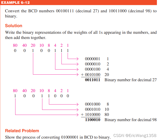 6–7 Code Converters_binary to gray code converter-CSDN博客