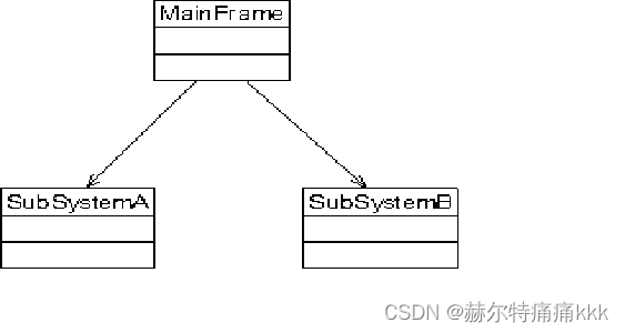 d08a6e473476c3075937a9ee3938a147.png