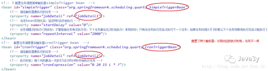 这里写图片描述 640?wx_fmt=png