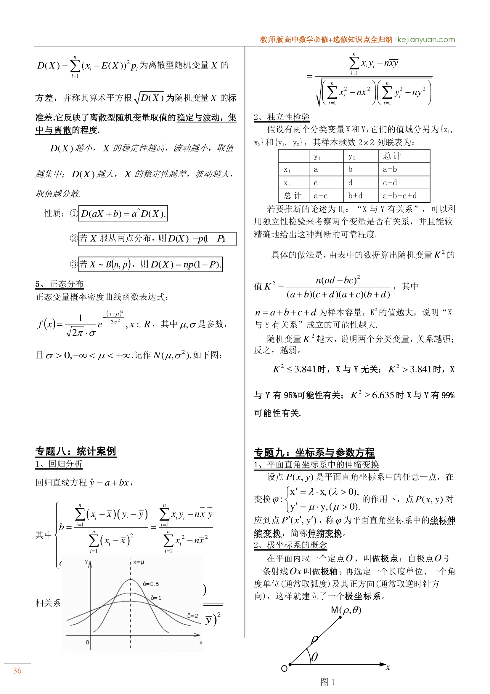 992978-20190326162222652-1592091267.png