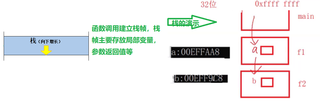 image-20220209124736689