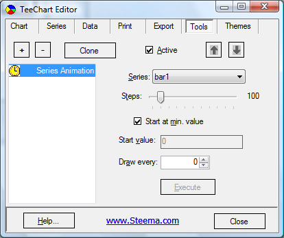teechart