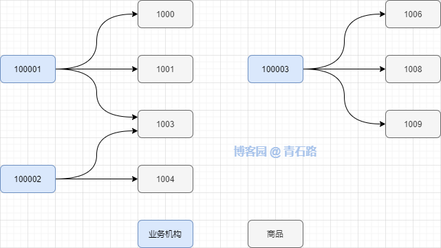 1d8172dd75d18fcdd6eb37626a66bc70.png