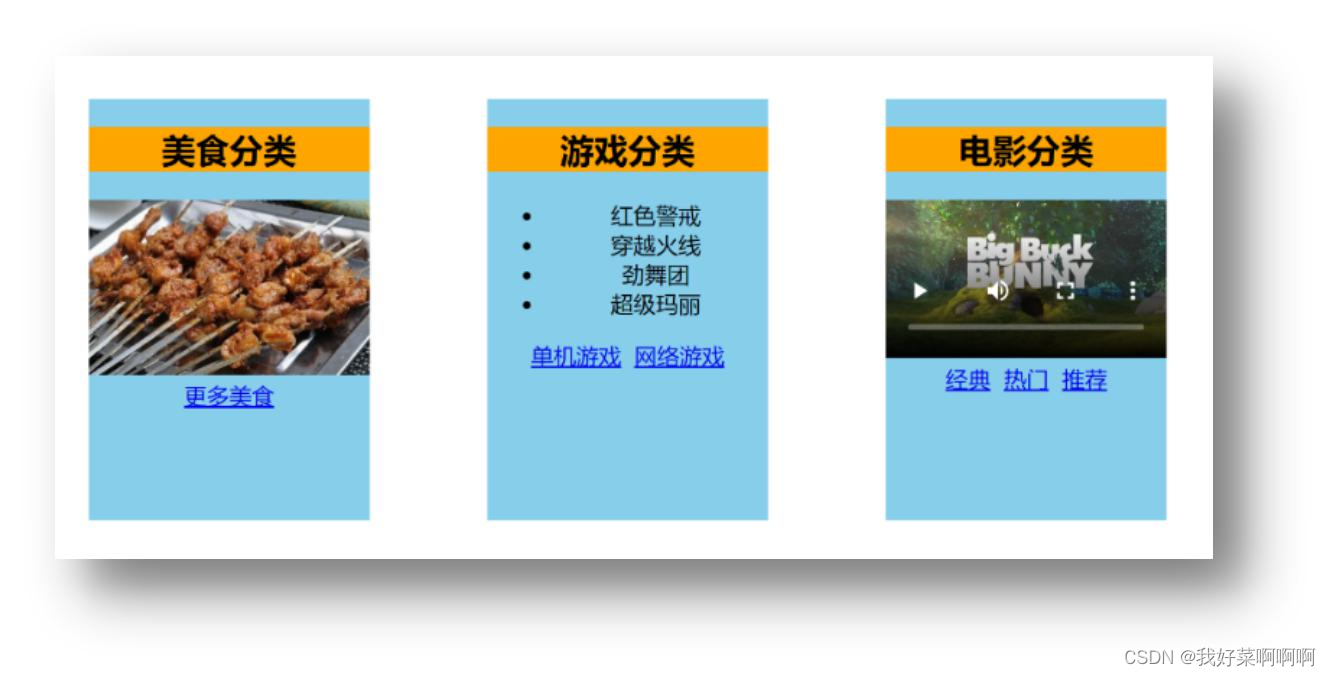 Vue之slot插槽的分类及使用-CSDN博客