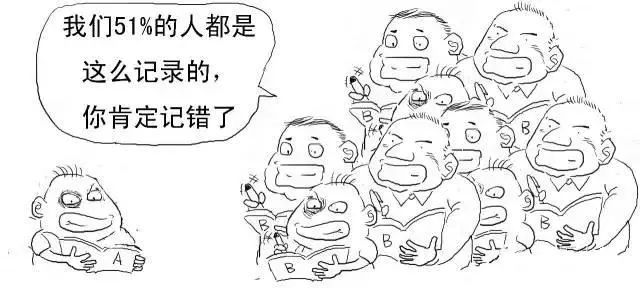 640?wx_fmt=jpeg https://i-blog.csdnimg.cn/blog_migrate/d0aec200b8aec3ec458980c563f8c88b.jpeg