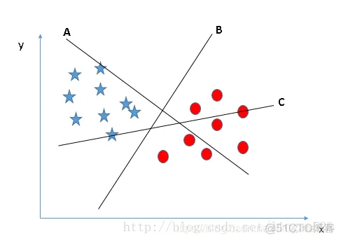 【人脸识别】基于PCA+SVM人脸识别(准确率)matlab源码含GUI_matlab_24
