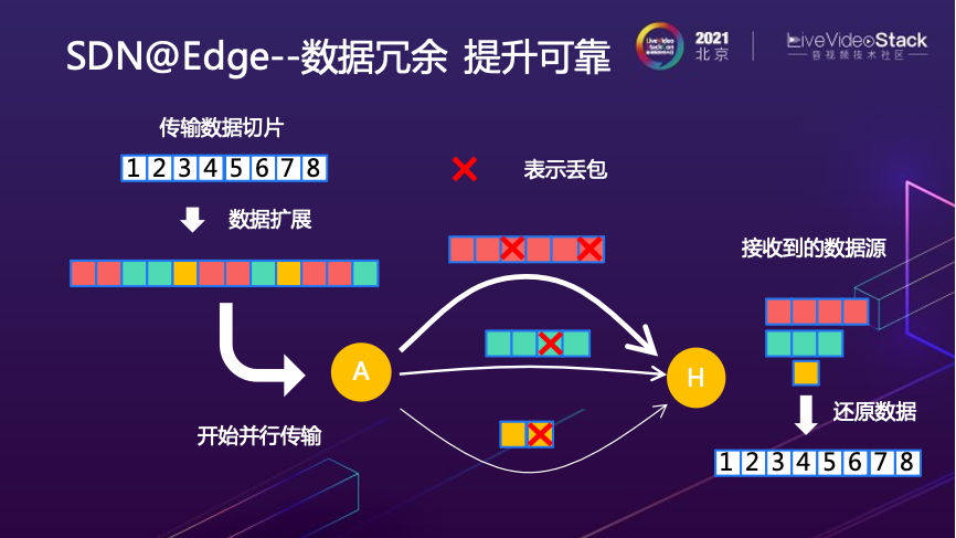 aaae9e414bfa2672a3a58ffbe42d4dc7.png