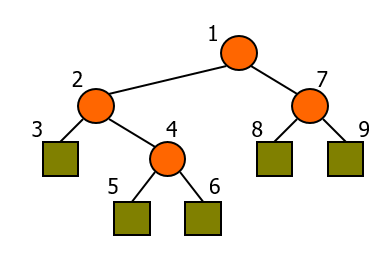 1062676-20171022234653834-1936772416.jpg