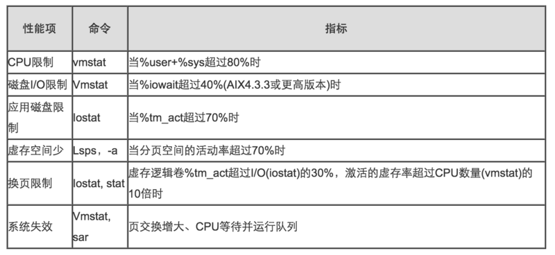 输入图片说明