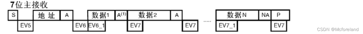6cccfd33a2a74ec885d978e2e43a52ec.png