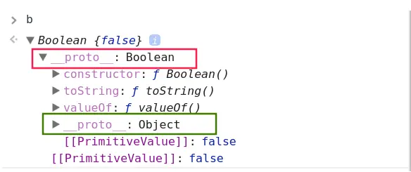 基本包装类型 Boolean