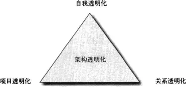 5401760-ee8a19956c445732.png