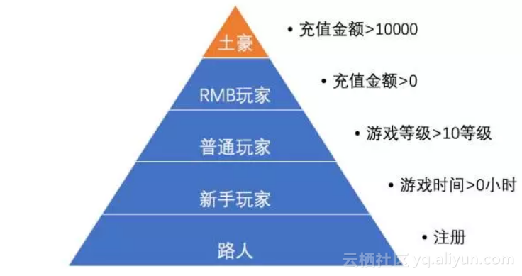 db221291b2ff5e594747a6e186ccaf27c10fae51