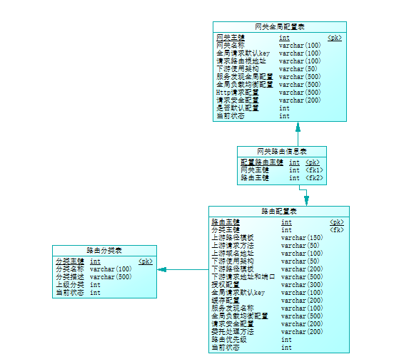 1529926-20181111164609854-755312540.png