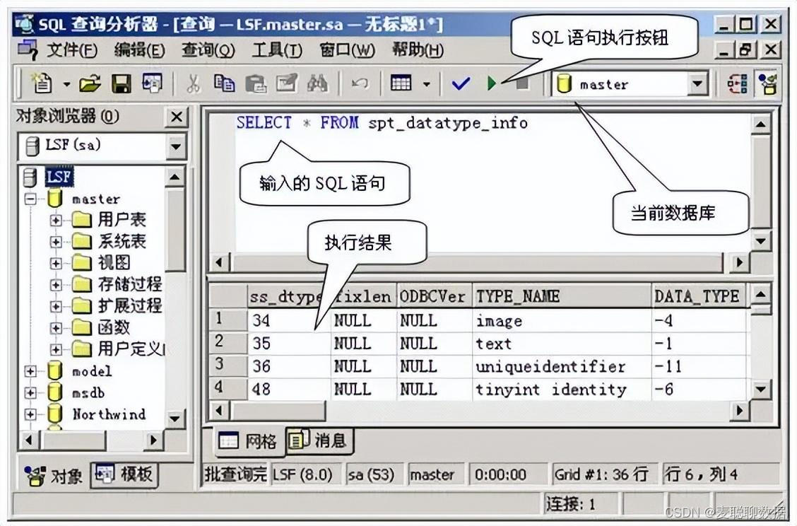SQL 为什么历经半个世纪却经久不衰？_档案系统 数据库类型 sql 是否过时-CSDN博客