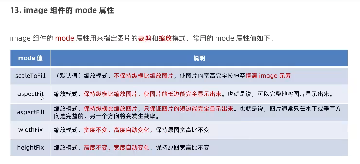 image 组件的 mode 属性