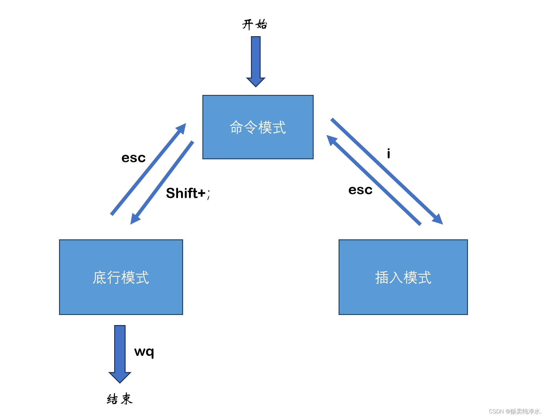 033fa7fc2acb4c7c903432a7bcfdf425.png