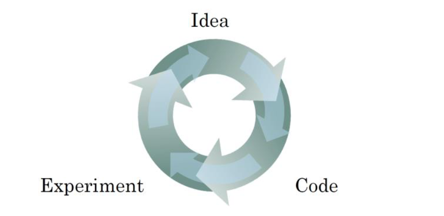 image-20220404115147783