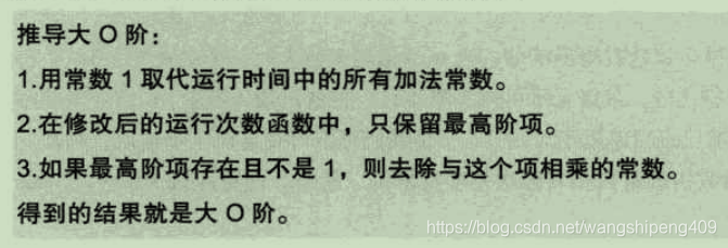 重中之重！！！