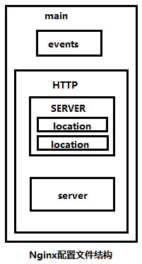 CSDN_1628320210263