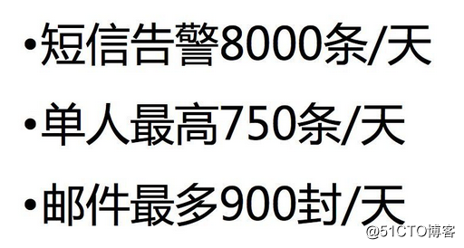 智能运维就是由 AI 代替运维人员？