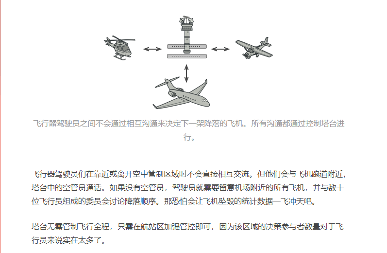 image-20211215095109015