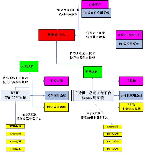 745720f44cdd34798ce22ba45f6e36c2.png