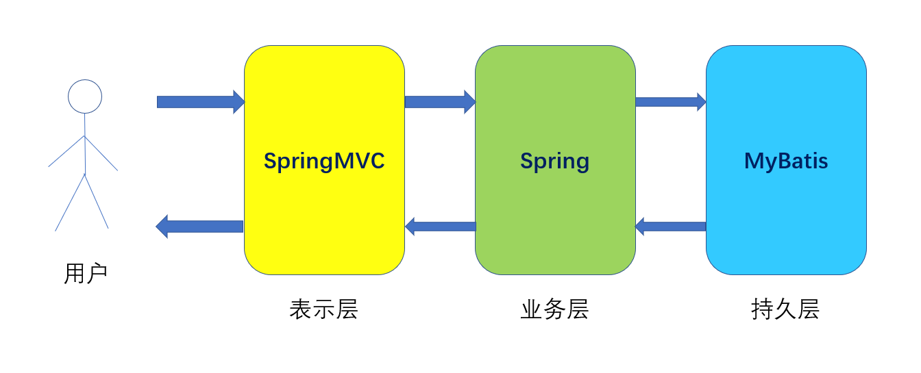 1bbae55257b059ca61879f53df4d9e3b.png
