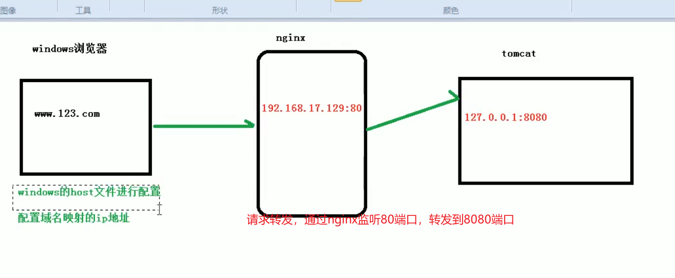 image-20220118203823143