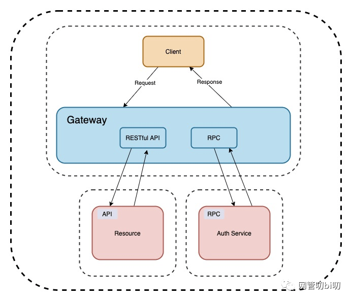 ecb744a20166b27238271a78170a9eb8.png