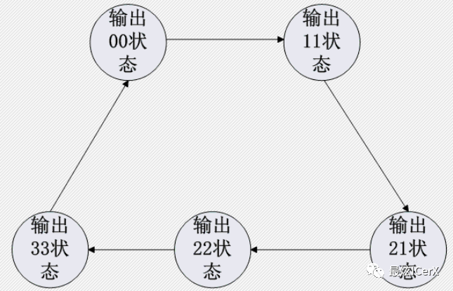 6d09940e1782185c36340a29ebd01b16.png