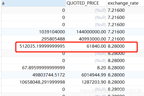 SQL计算精度丢失问题cast函数解决_sql精度丢失-CSDN博客