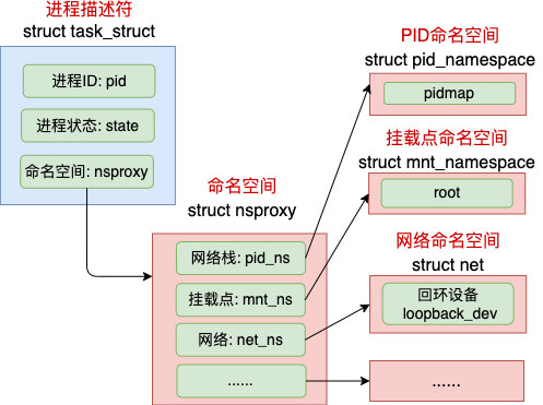 6e94b1a167302414c9c2ba33d2827abd.png