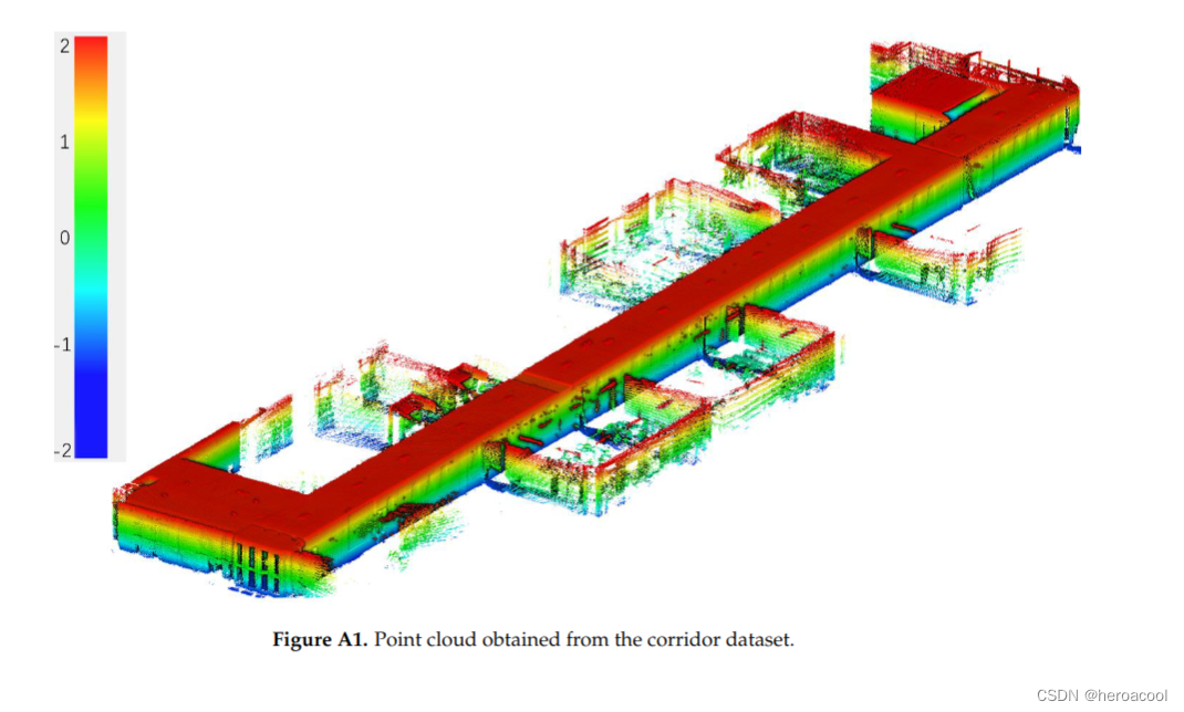 4. Planar Constraint Assisted LiDAR SLAM Algorithm Based on Manhattan ...