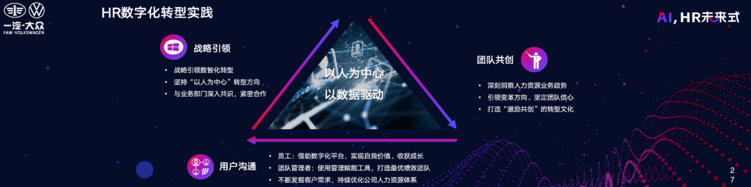 一汽-大众人力资源战略总监刘泽：“以人为中心”的人力资源数字化转型-用友大易智能招聘系统